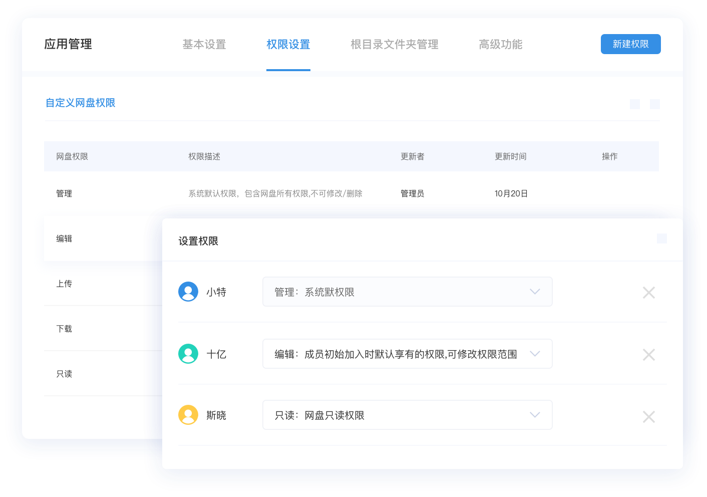 权限管理精细可靠