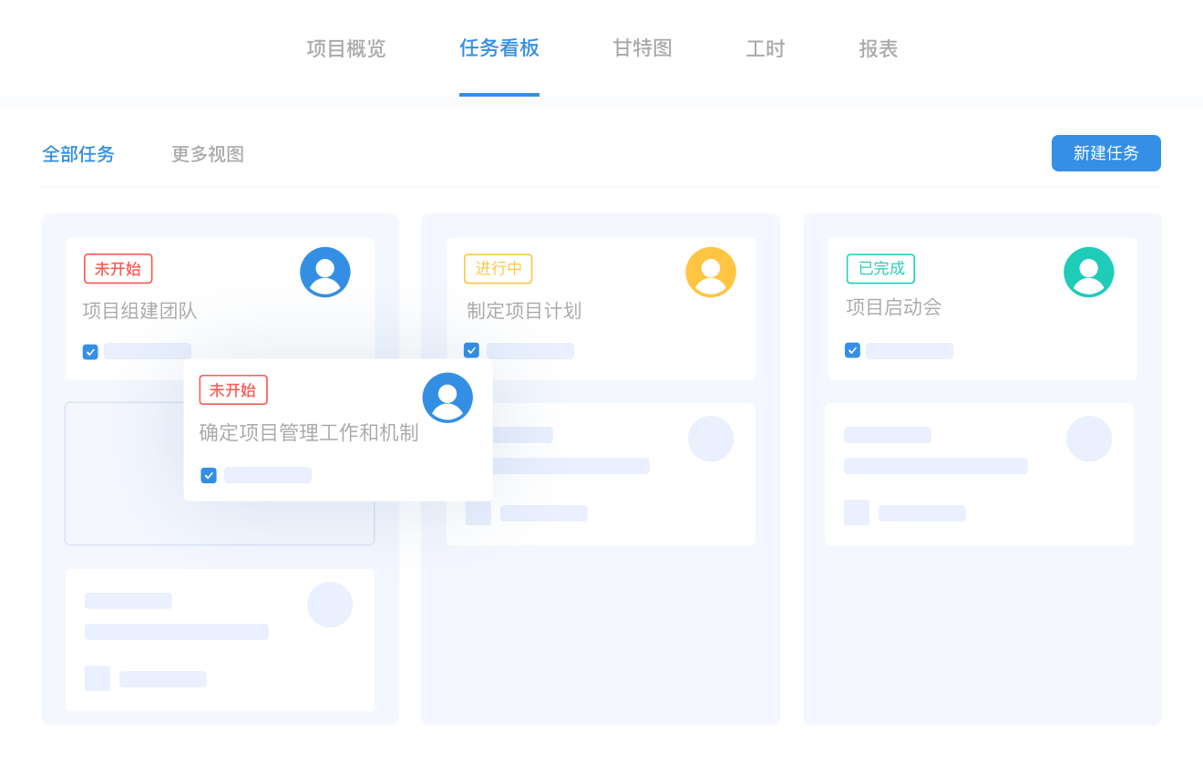 可视化行动蓝图